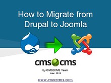 How to Migrate to Joomla in 15 Mins