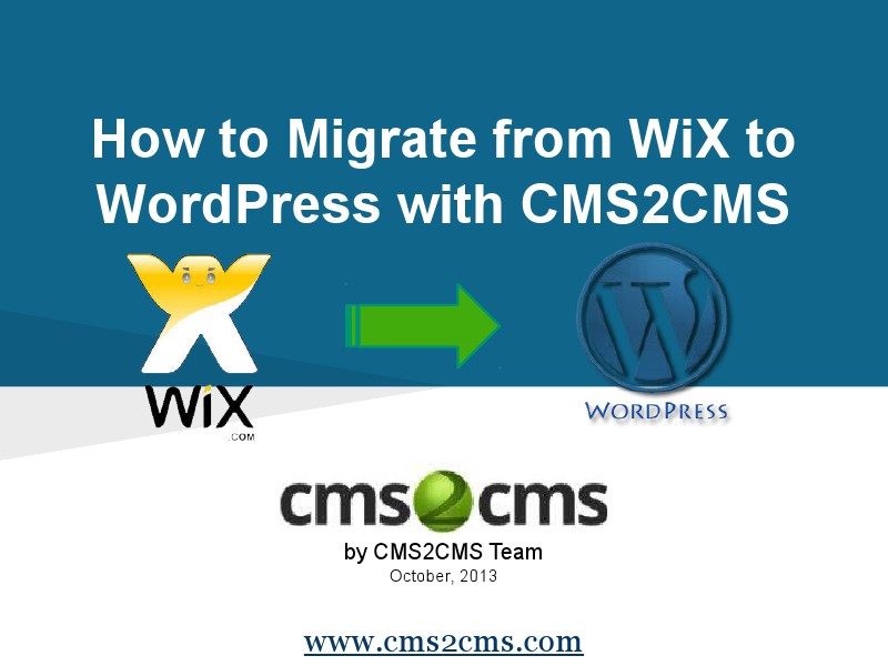 How to Migrate to WordPress with CMS2CMS Migrate Wix to WordPress with Ease