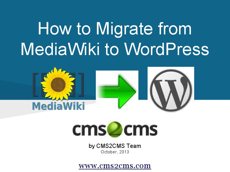 How to Migrate to WordPress with CMS2CMS Move MediaWiki to WordPress,