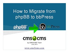 How to Migrate to WordPress with CMS2CMS