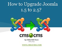 How to Migrate to Joomla in 15 Mins