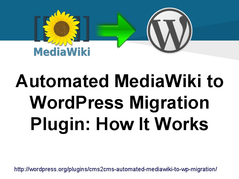 MediaWiki to WordPress Plugin