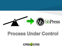 CMS2CMS Migration Plugins: Why and How