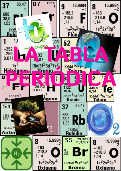 La Tabla Periódica Ciencia de la Vida