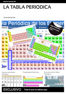 LA TABLA PERIODICA