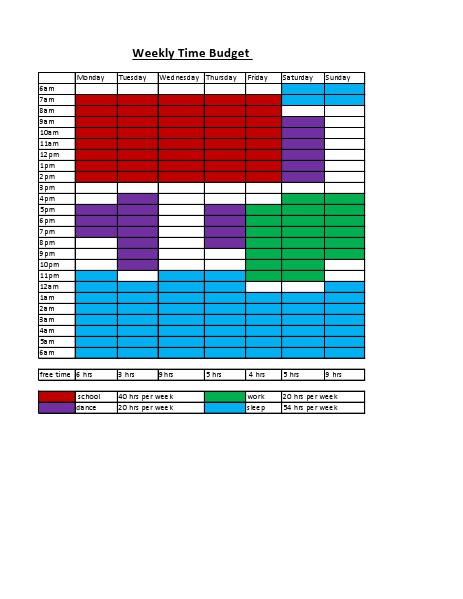 Economics portfolio page 13