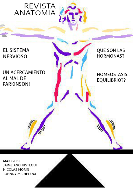 ANATOMIA HOMEOSTASIS may, 2014