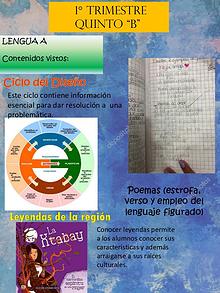 Revista 5B