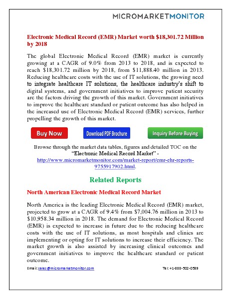 Electronic Medical Record Market by 2018 June 2014