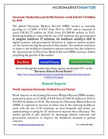 Electronic Medical Record Market by 2018