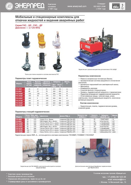 Помпы гидравлические Энерпред 2014