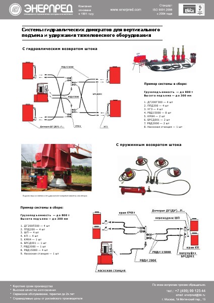 Домкраты Энерпред 2014