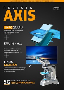 AXIS