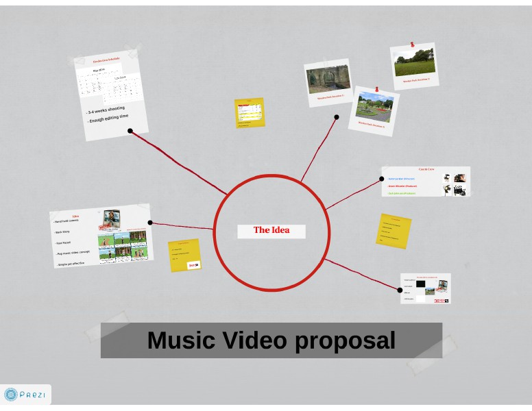 Aaron Jordan - Showreel Music Video Planning