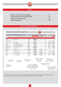 Catalogo de Aplicaciones de Bujias y Cables de Bujias NGK Catalogo de Aplicaciones de Bujias y Cables de Buj