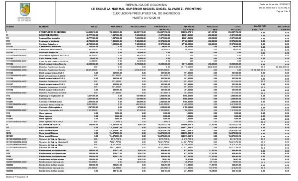 Informe de gestión 1