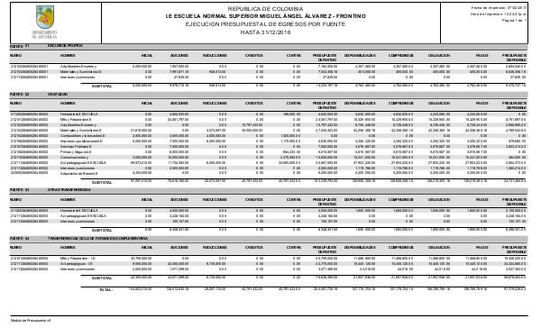 Informe de gestión 2