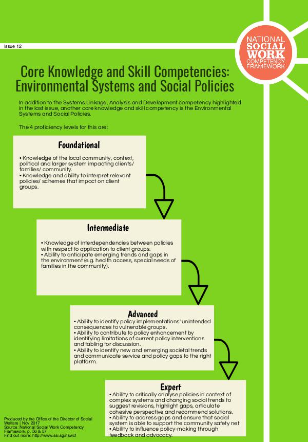 Issue 12:Environmental Systems and Social Policies