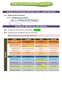 Descripción de prueba (Volumen 1)