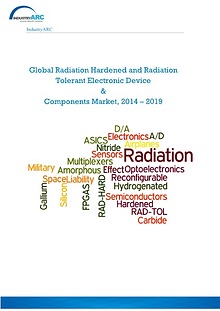 Radiation Hardened Electronics Market