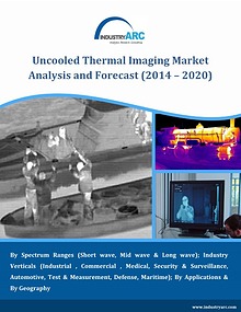 Uncooled Thermal Imaging Market, Analysis and Forecast