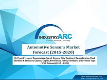 Automotive Sensor Market to Grow at a CAGR Of 14.97% till 2020