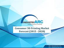 Consumer 3D Printing Market Analysis and Opportunities 2015-2020