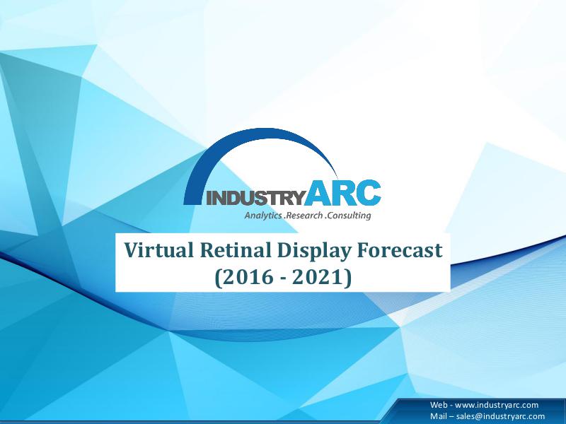 Virtual Retinal Display Market: Comprehensive Analysis 2021