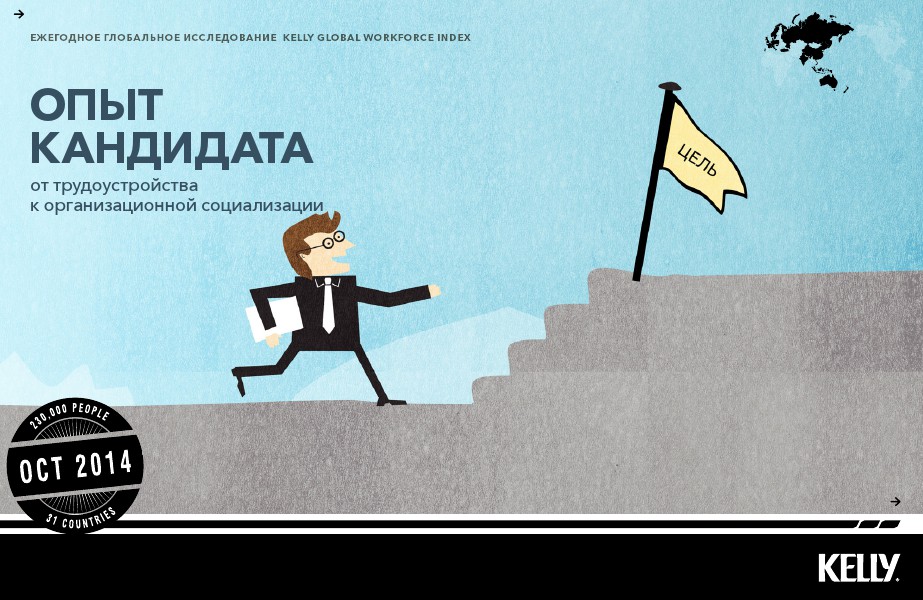 Опыт кандидата от трудоустройства к организационно