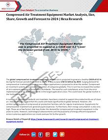 Semiconductors & Electronics Industry