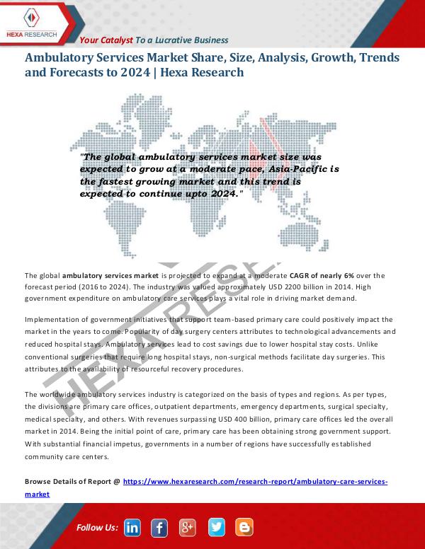 Healthcare Industry Ambulatory Services Market Size and Share, 2024