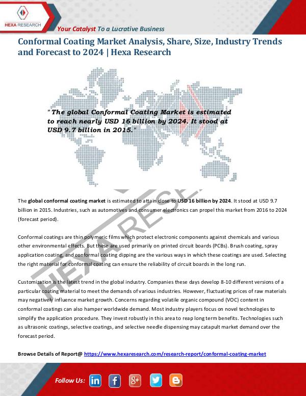 Conformal Coating Market Trends, 2024