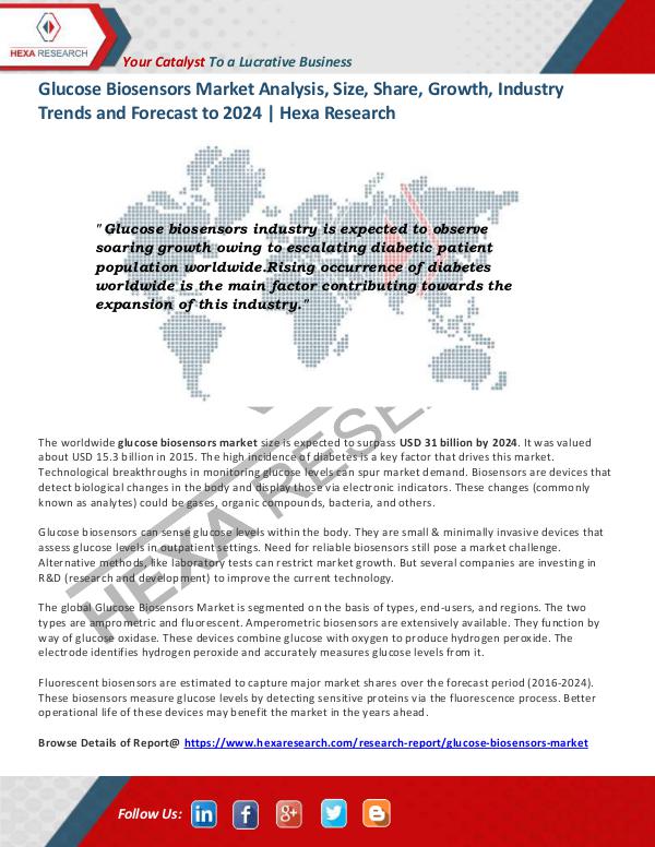 Healthcare Industry Glucose Biosensors Market Analysis Report