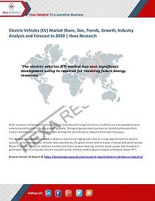 Automotive & Transportation Industry