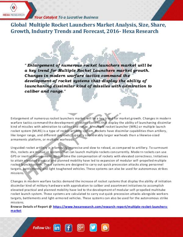 Multiple Rocket Launchers Market Analysis Report