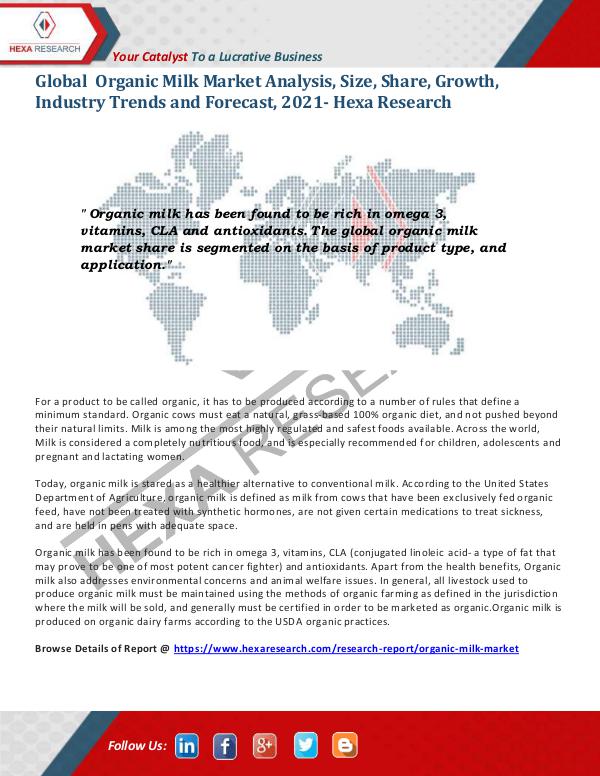 Food and Beverages Industry Report Organic Milk Market Insights, 2021