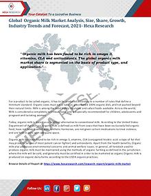 Food and Beverages Industry Report