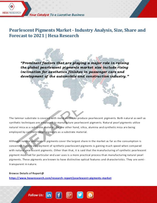 Pearlescent Pigments Market Insights, 2021