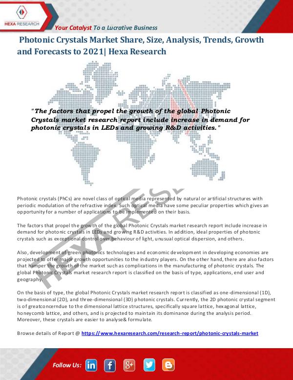 Photonic Crystals Market Trends, 2021