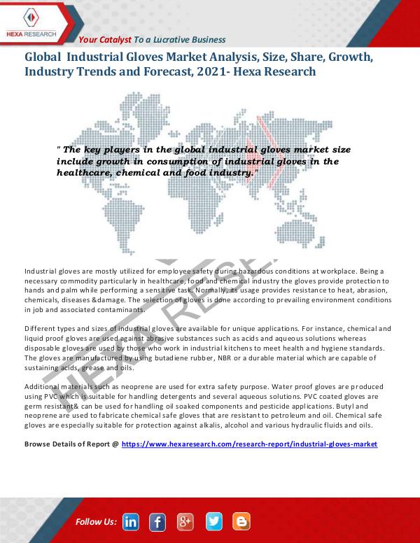 Advanced Materials Industry Industrial Gloves Market Growth, 2021