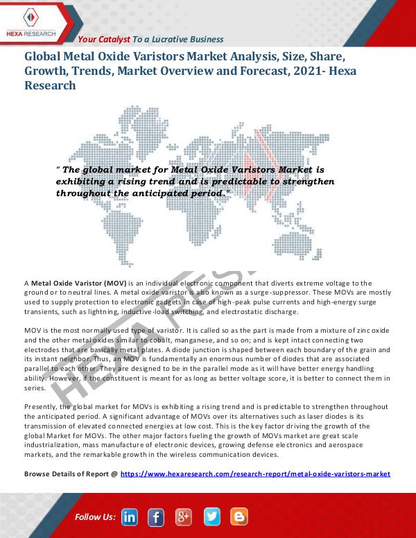 Metal Oxide Varistors Market Research, 2021