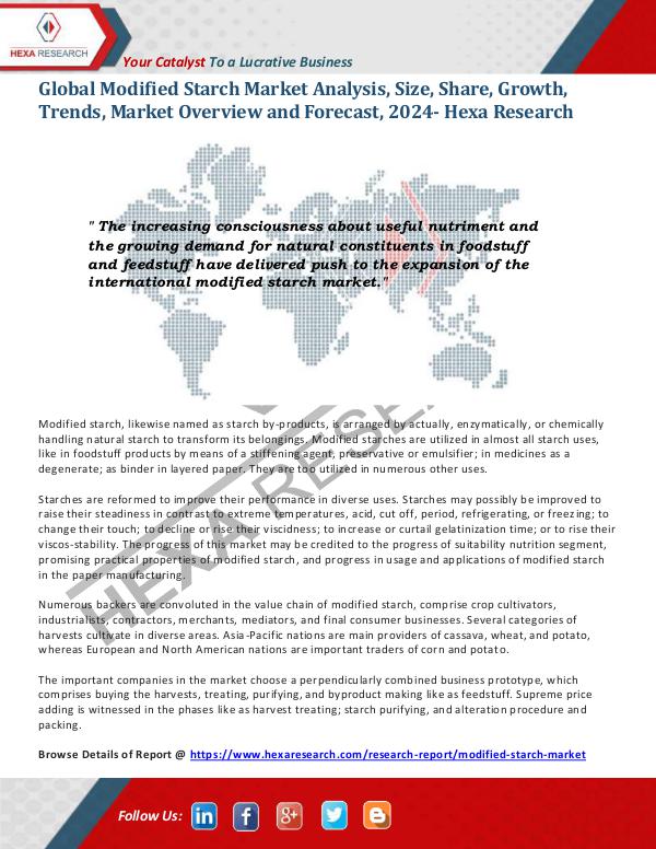 Modified Starch Market Research Report, 2024