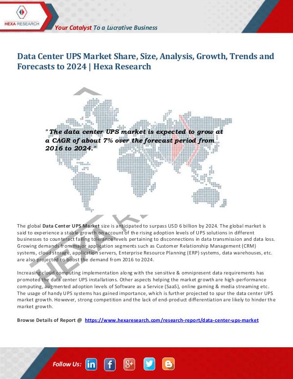 Energy & Power Industry Reports Data Center UPS Market Share and Size, 2024