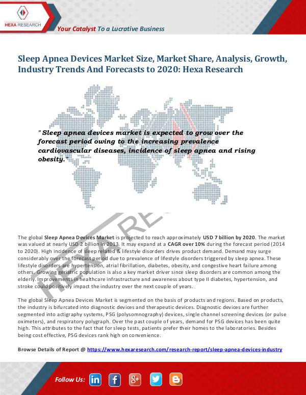 Healthcare Industry Sleep Apnea Devices Market Analysis 2020