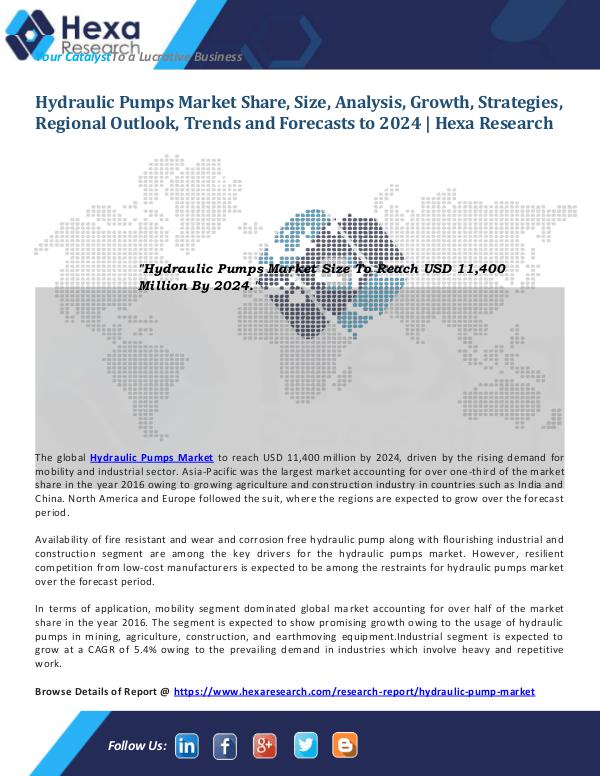 HVAC and Construction Industry Hydraulic Pump Market Overview and Trends 2024