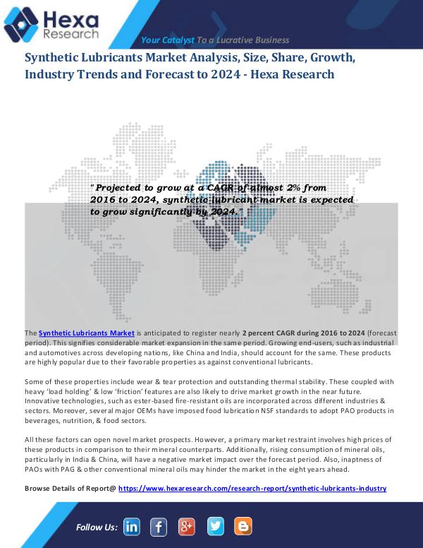 Bulkchemicals Market Reports Synthetic Lubricants Market Size 2024