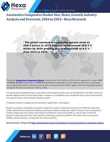 Automotive & Transportation Industry