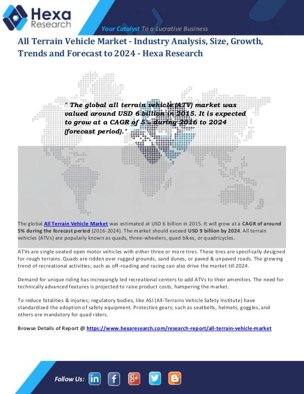 All Terrain Vehicle Market Trends 2024