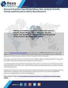 Bulkchemicals Market Reports