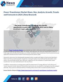 Semiconductors & Electronics Industry